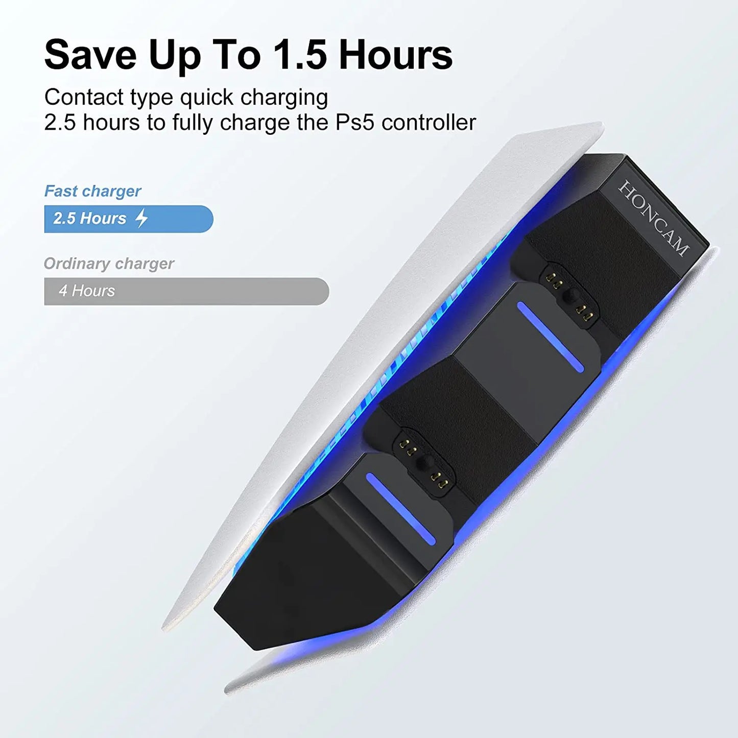 PS5 DualSense Charging Station – Type-C Dual Dock Charger Stand for PlayStation 5 Controllers