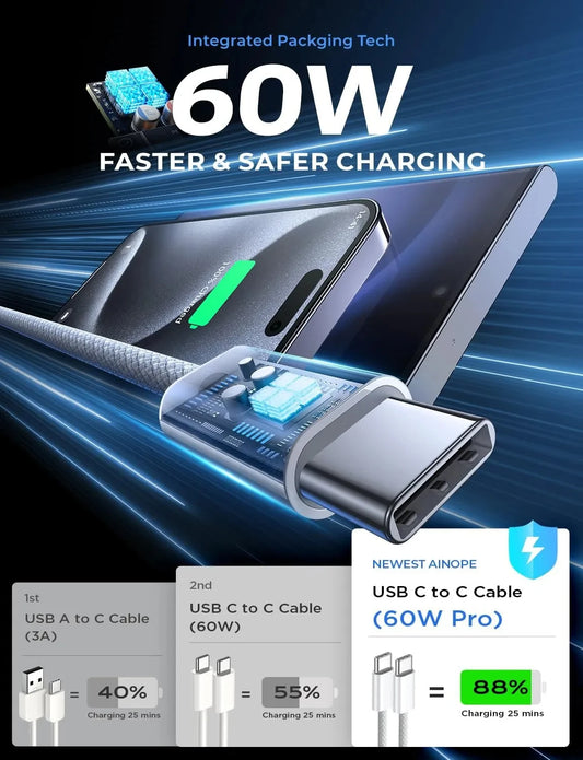 Original PD 60W Fast Charger USB-C to Type-C Cable – 6A Quick Charging for iPhone 15/16 Pro Max, Samsung S24, Xiaomi